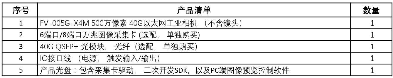 fv-005G-x4m清单.png