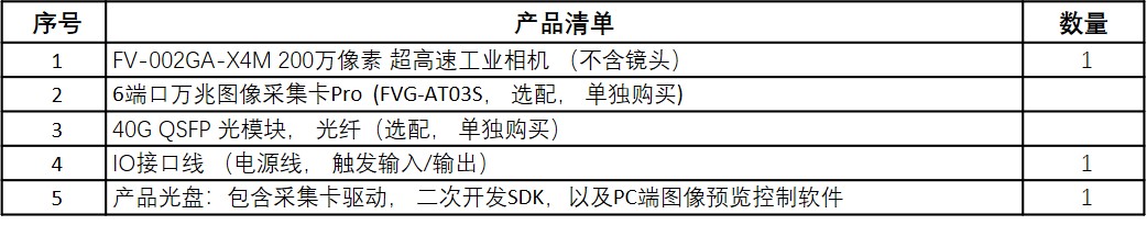 200万-产品清单.jpg