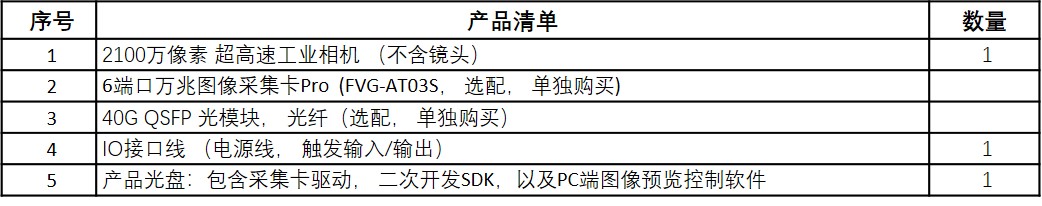 40G-产品清单.jpg